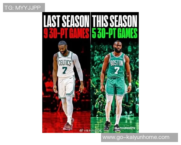 杰伦布朗称赞球队篮板保护表现出色为胜利奠定基础